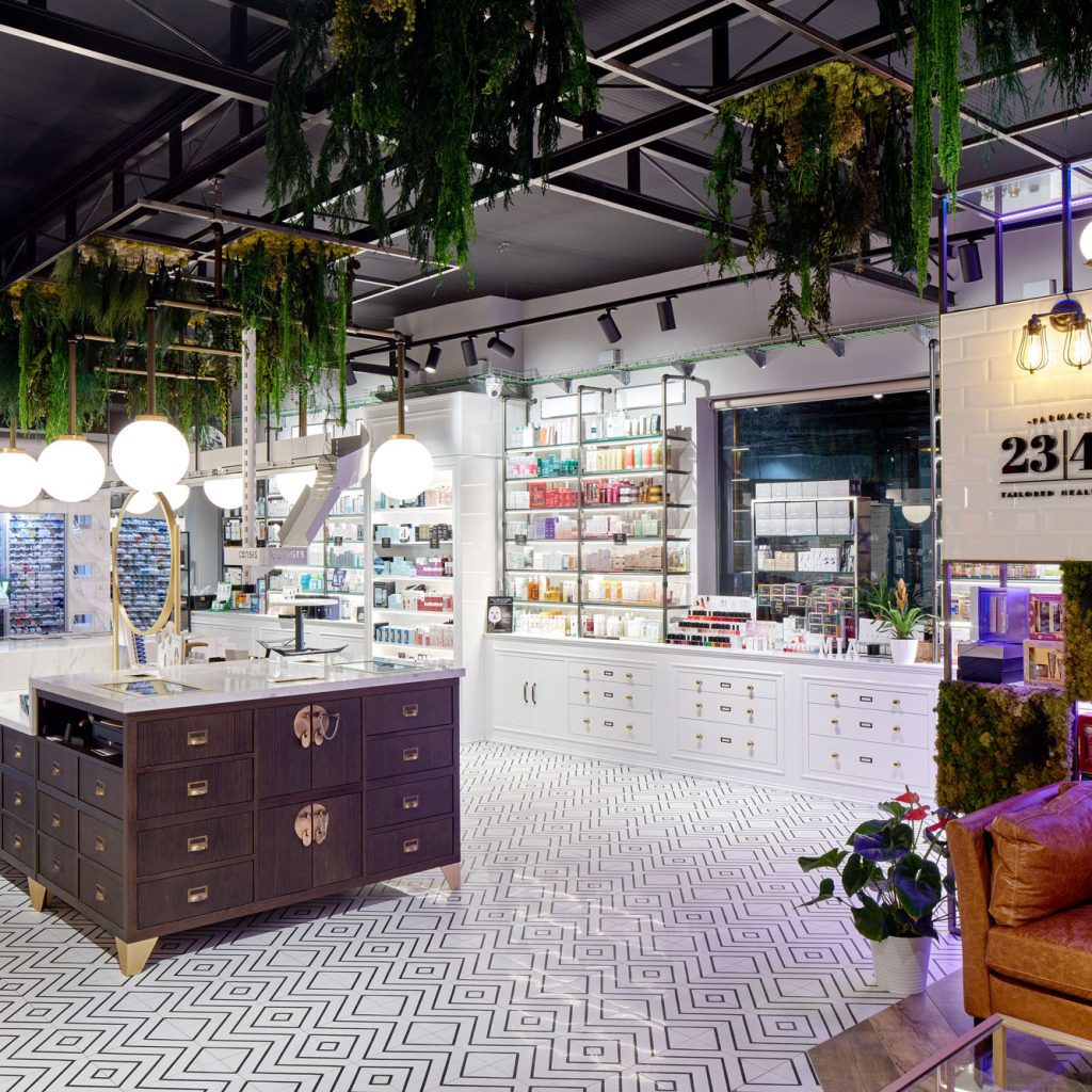 Farmacia Castellana Contacto